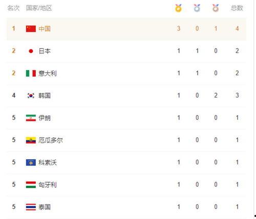 三金最新爆料,揭秘娱乐圈惊人内幕  第2张