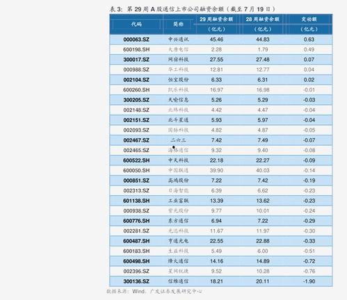 最新预热爆料配方表大全,配方表大全大公开！  第3张